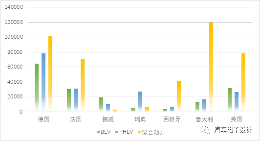 法国2021年第一季度未季调gdp_2017年全球宏观经济与大宗商品市场周报