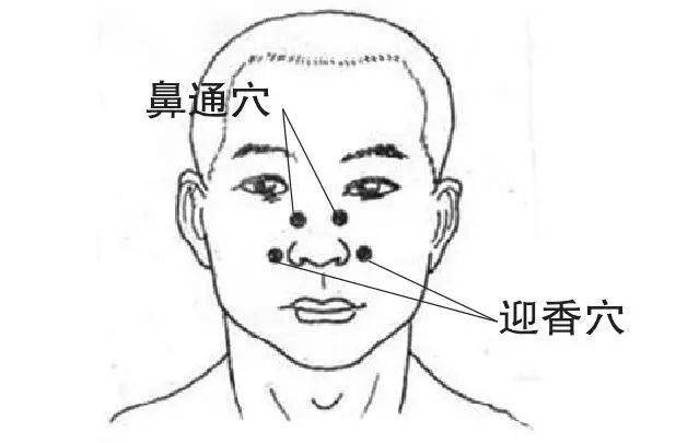 按摩方法是 用中指指腹按揉迎香穴