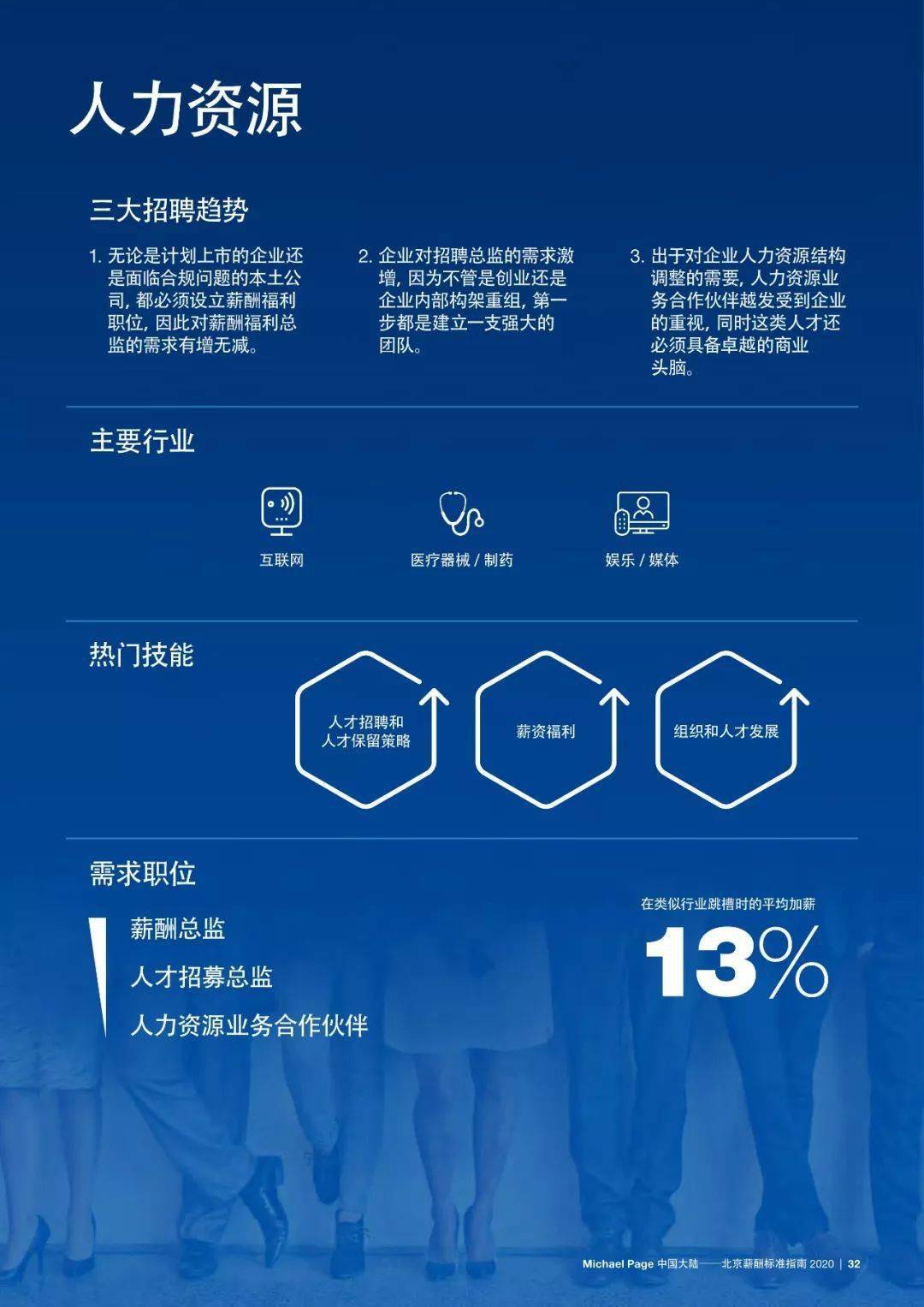 人均劳效计算公式_坡度计算公式图解