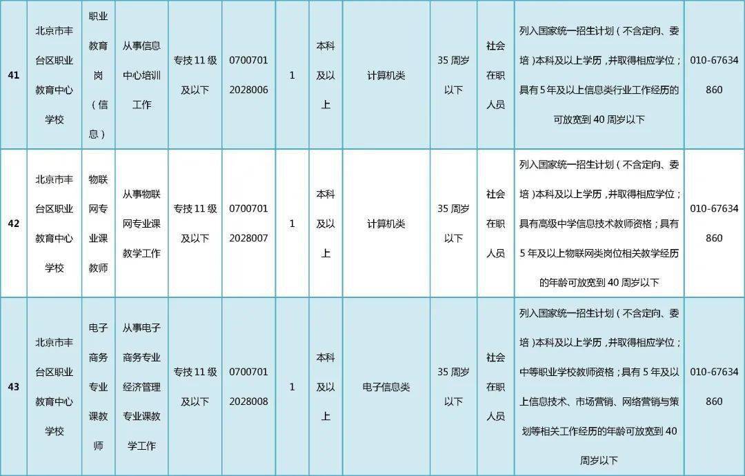 平谷招聘信息_2018北京平谷区事业单位招聘55人报名入口已开通