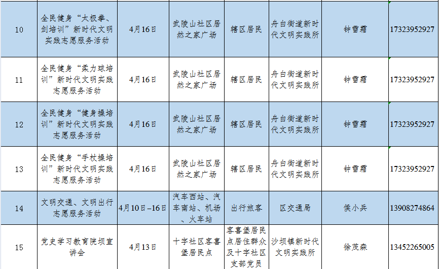 文明时代2设置添加人口_文明时代2(2)