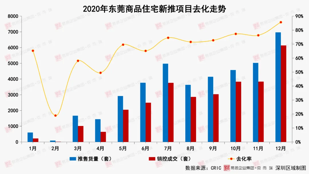 化州市gdp超过廉江了_厉害了我的廉江 廉江市今年GDP目标定为增超10(3)