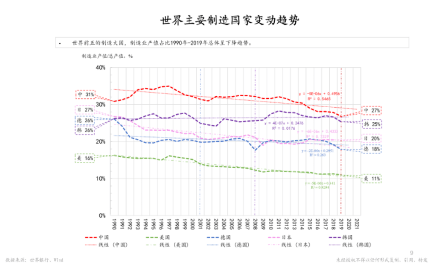 三的人口有多少_吉林有多少人口