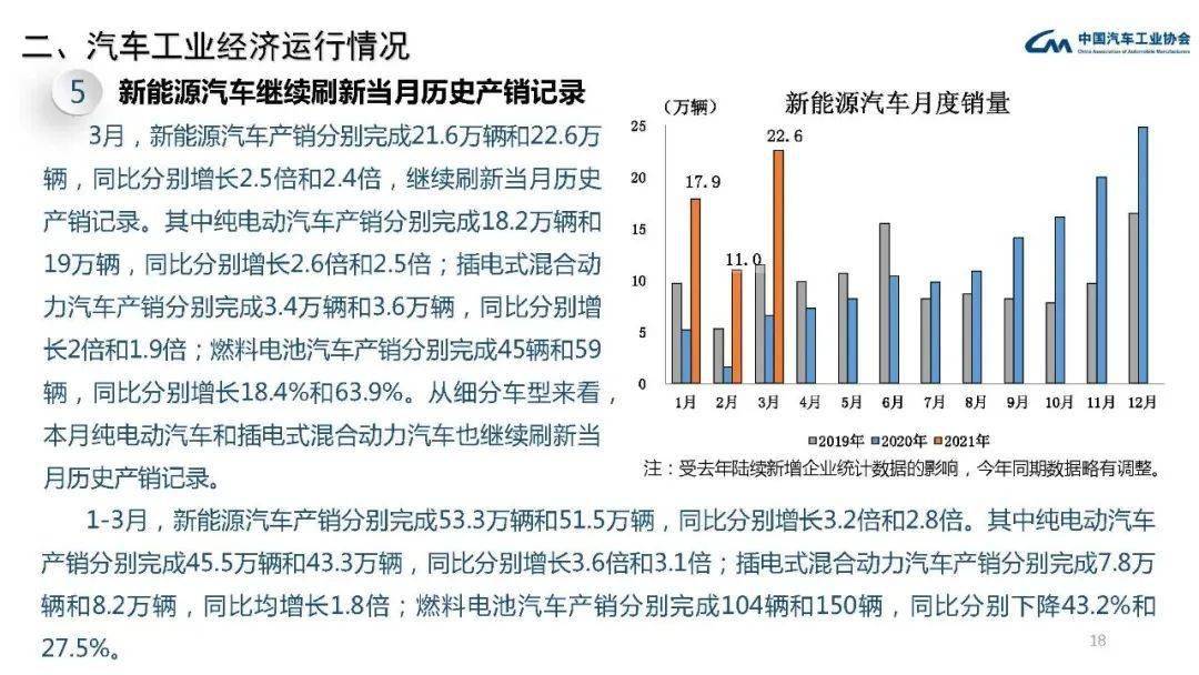 gdp和stl格式有什么区别_自由女神3d模型经典的哪里比较多可选择下载的,最好是stl格式(2)