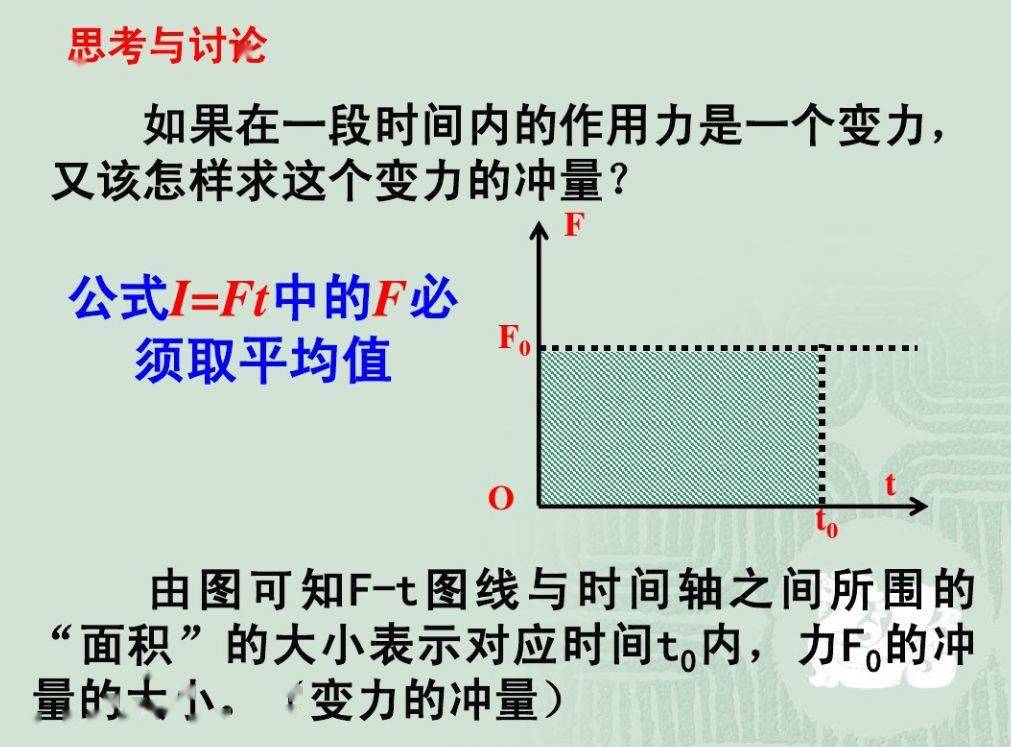什么是动能守恒定律 8509646f646e47abbc1c4ecfb1a92035.jpeg