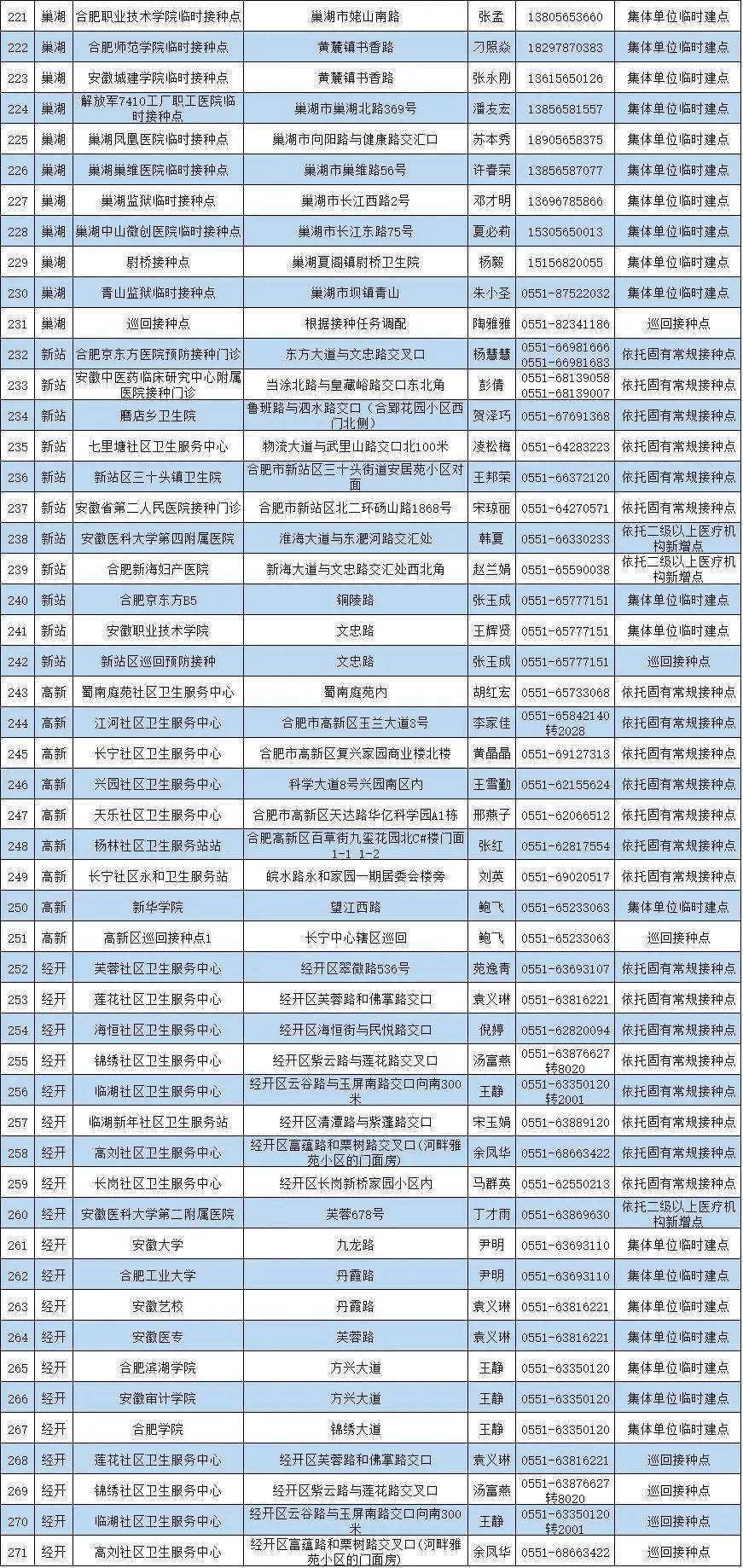 咸阳市现有人口多少万_咸阳市老龄人口比例图(3)