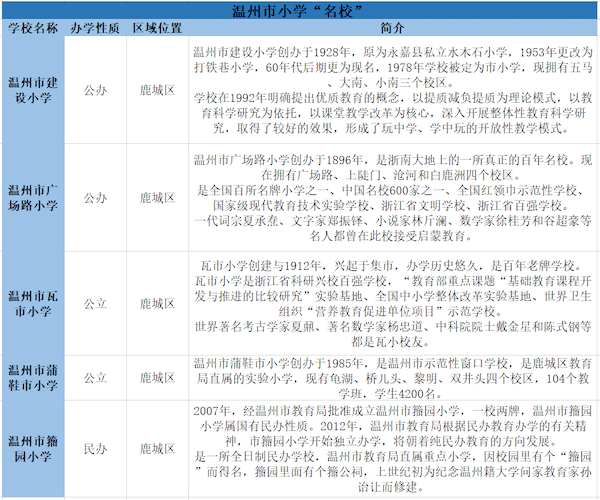 文章配图-6
