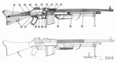 波兰wz1928自动步枪波兰版bar