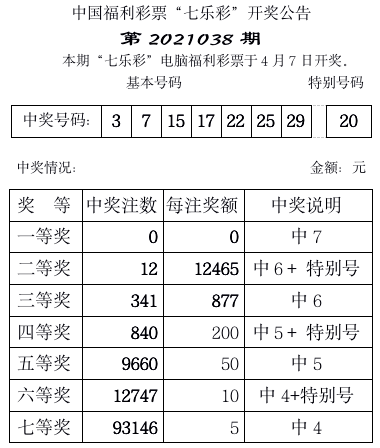 公告| 福彩開獎公告