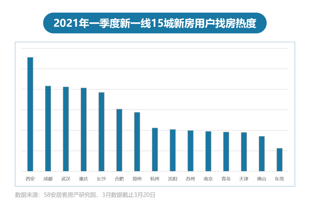 2021年河南人均年收入_2021年河南寨中学图片(2)