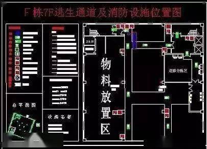 逛商场这些消防安全常识要了解