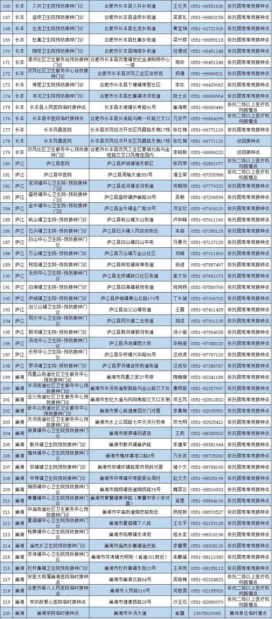 湖北各地区人口性格特点_湖北七普人口数据公布(3)