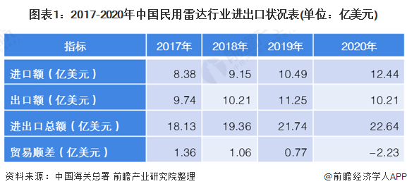 中国现在2021年有多少人口_全中国人口有多少人(3)