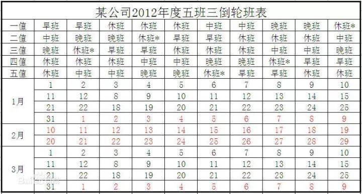 三班衙皂简谱_豫剧众衙疫声声响简谱