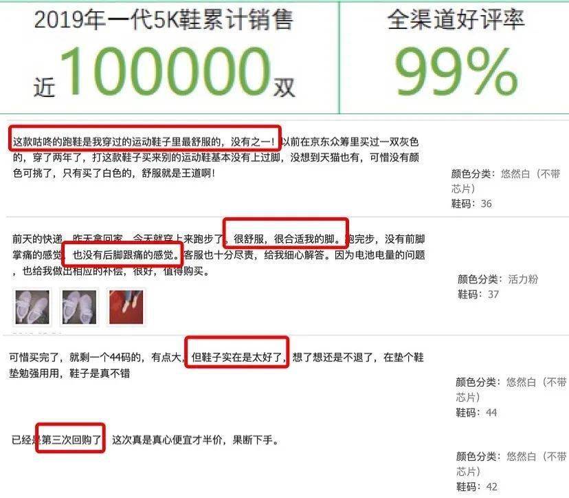 人均跑步里程_跑步图片卡通(2)