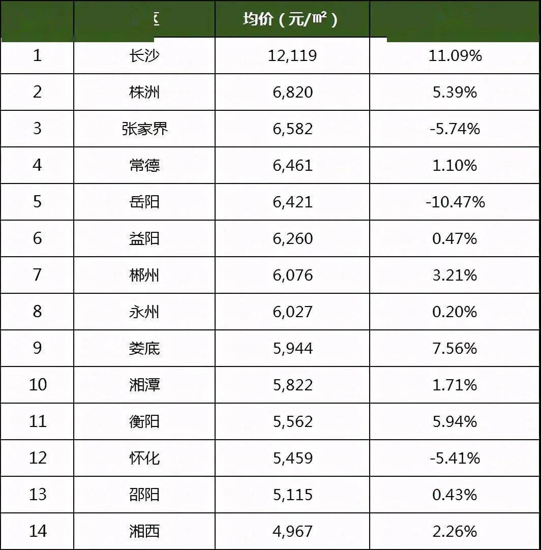 吉林2021年出生人口_光绪元宝壬寅年吉林(3)