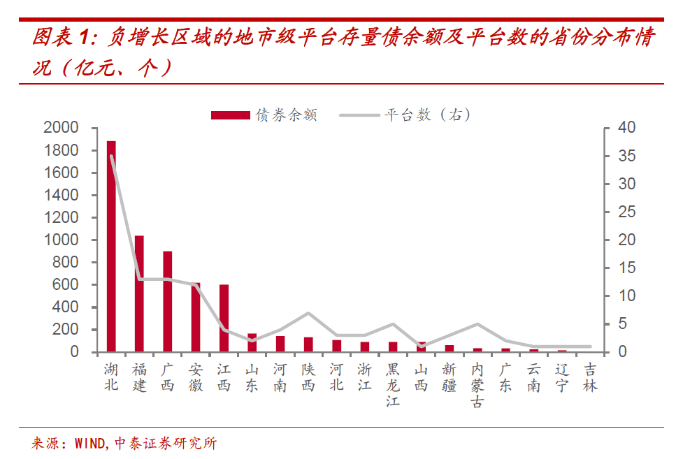 疫情对襄阳gdp的影响_我国1省迎来国家战略,9市打造2条发展轴,2市将建设区域中心城市(3)