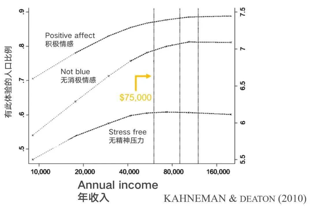 人口聚集主观_人口聚集(3)