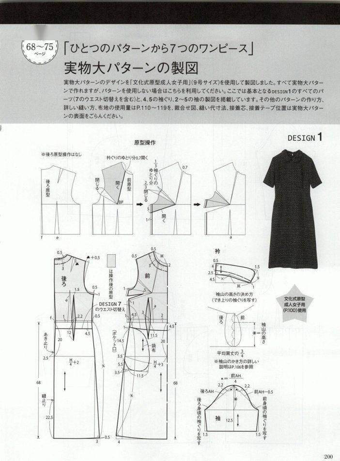 怎么自己做衣服版型图纸 e3d67d0d464144e981a917337d0ce2e8.jpeg
