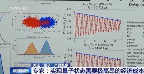 状态|重要提醒！所有“量子+生活用品”都是虚假宣传