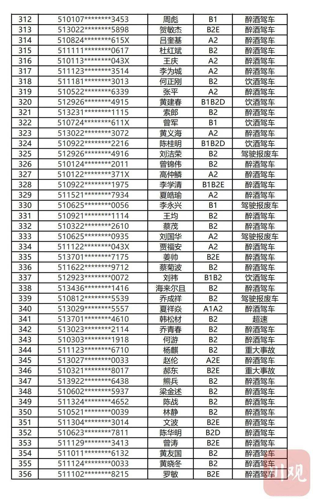 广元人口2021_广元单身青年请注意 2021广元女儿节 相约广元 情定昭化 万人相亲(3)