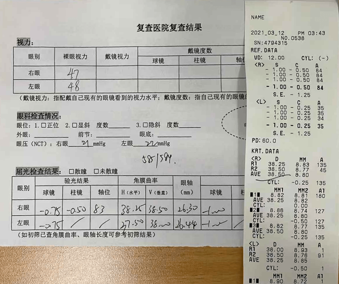 孩子只有100多度近视医生却说是高度近视眼