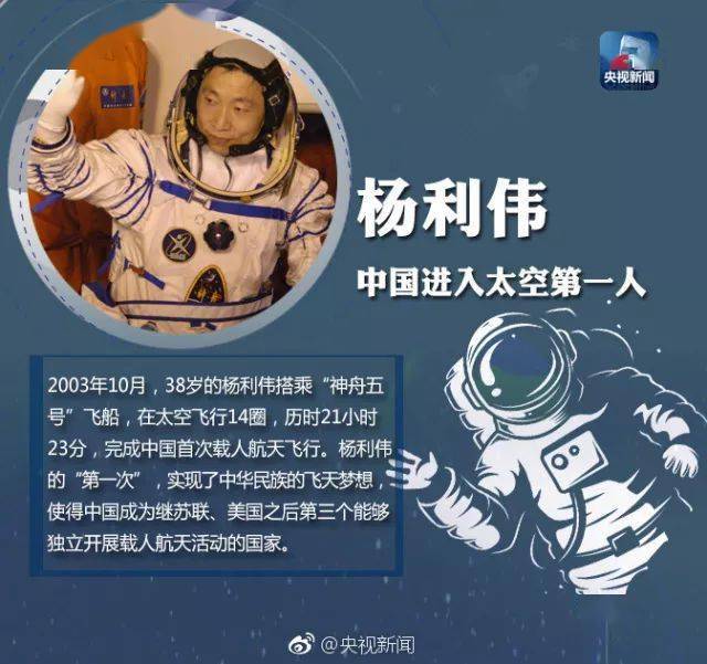 中国登月成功第一人图片