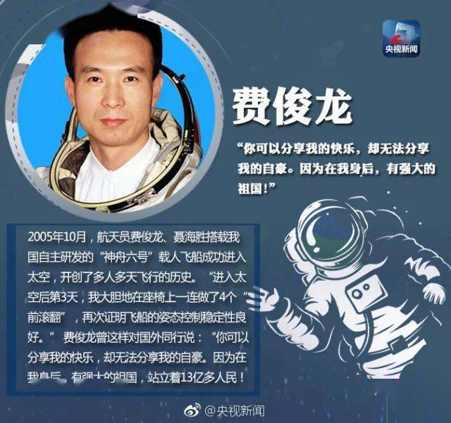 世界航天日 | 60年前的今天,加加林成为进入太空第一人_中国