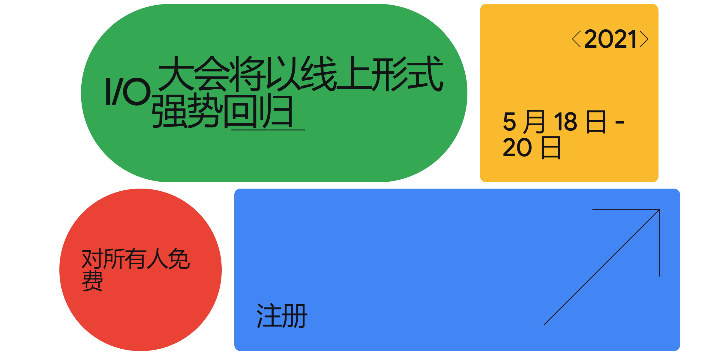 google voice永久买断号码★linkedln粉丝号