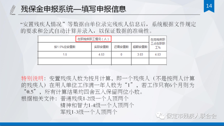 私营非私营人口比例_便秘人口比例图(2)