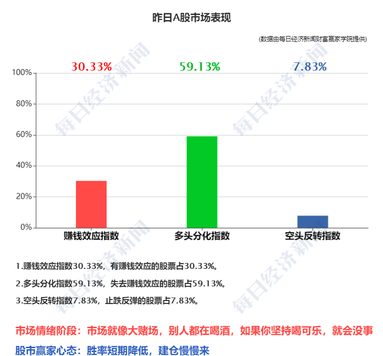 振芯科技股票为什么下跌 444f91f3adc44e678c357a1efccc3bac.png