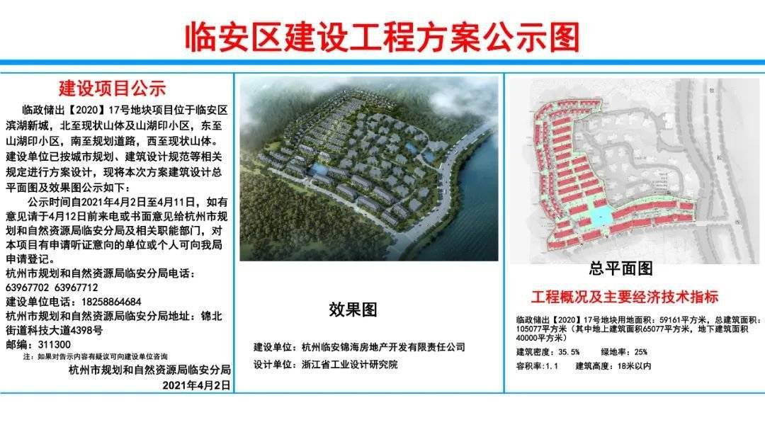 49幢高层、69幢叠墅……青山湖一大波新品来啦!_东区