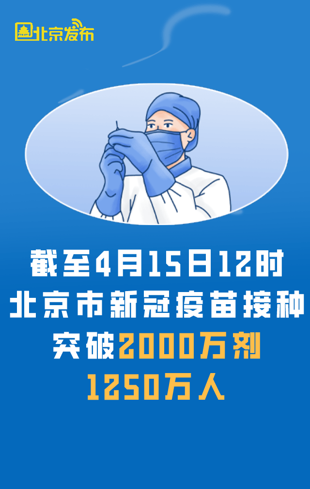 北京市新冠疫苗接种突破2000万剂1250万人