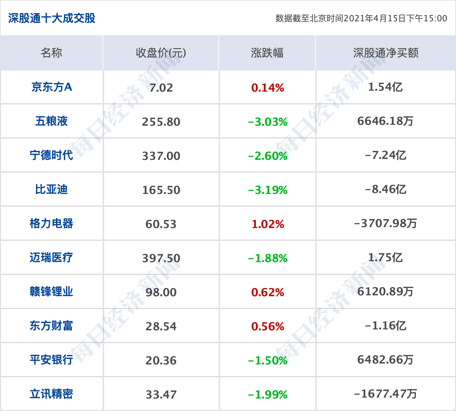 历史上最早统计人口的国家是_中国历史上的人口迁移(3)