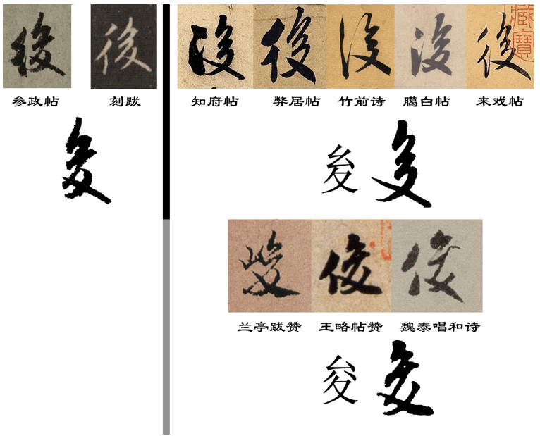 张焱参政帖辨伪兼论快雪时晴帖跋的作伪手法