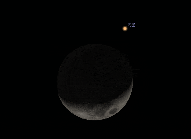 合盘月亮拱火星图片