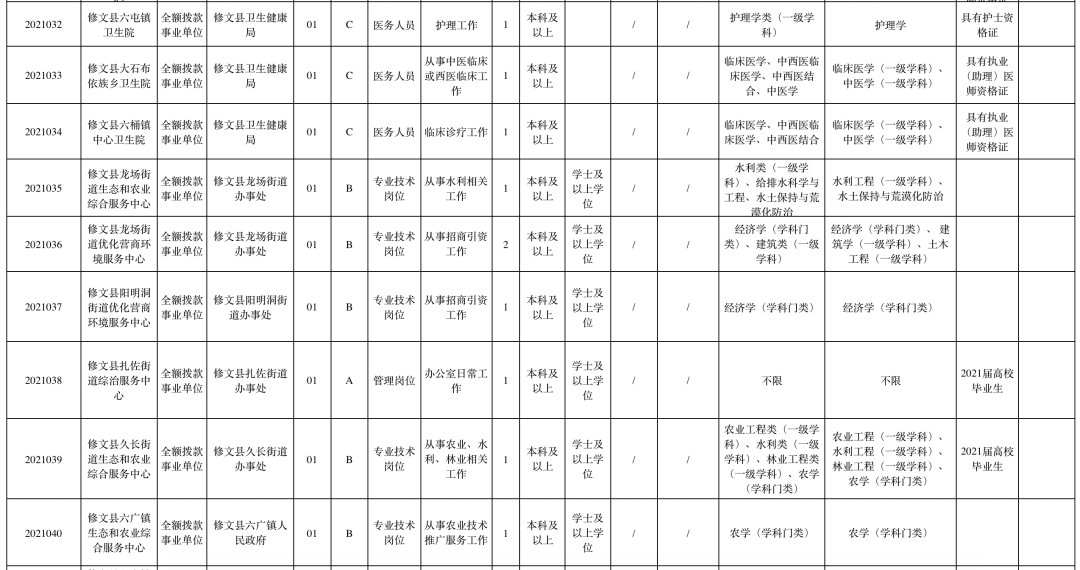 正常一个县的人口_正常小土狗一个月图片(3)