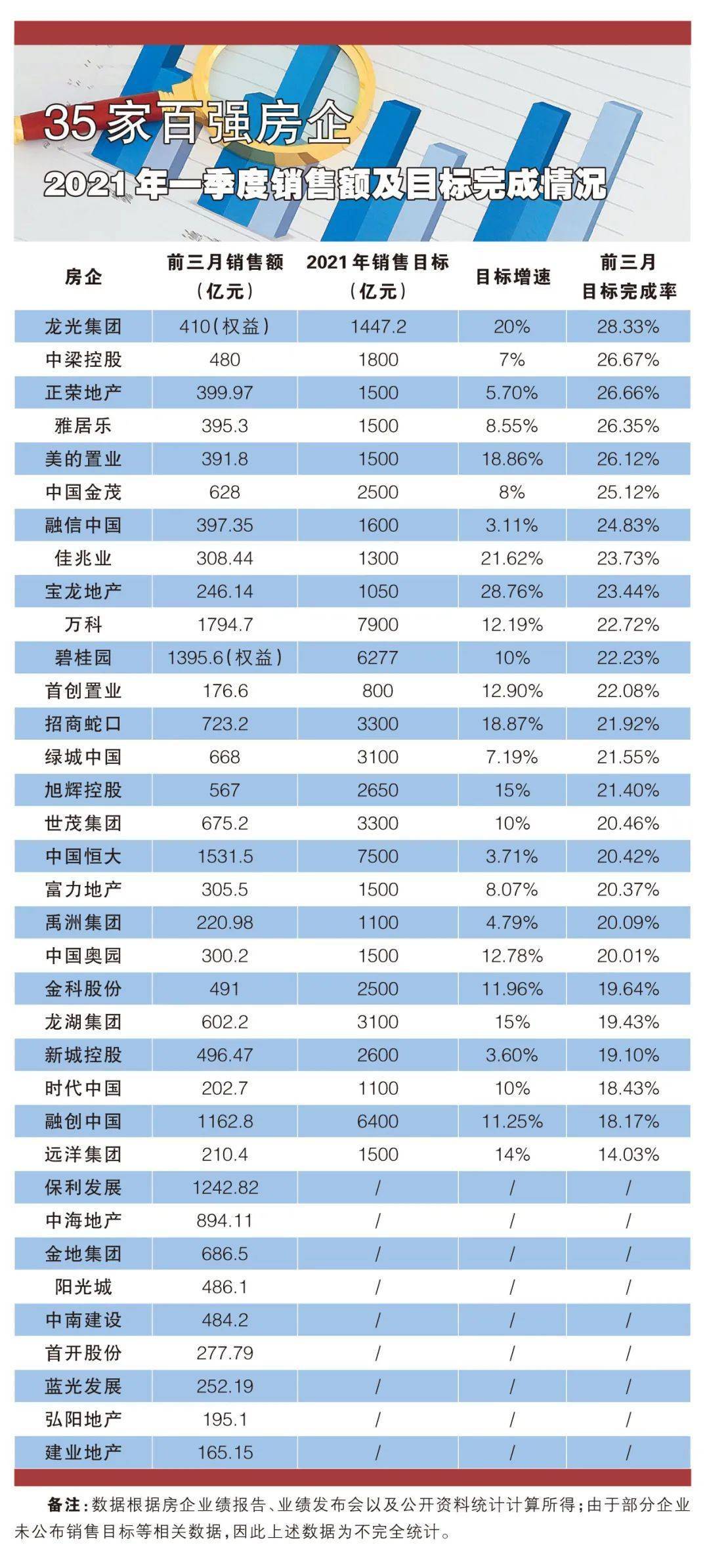 20年广德出生人口_刚出生的婴儿(2)