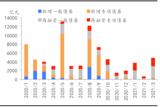 和gdp相似的月度经济指标_全年GDP增速或超预期 多项经济指标年度目标已提前完成