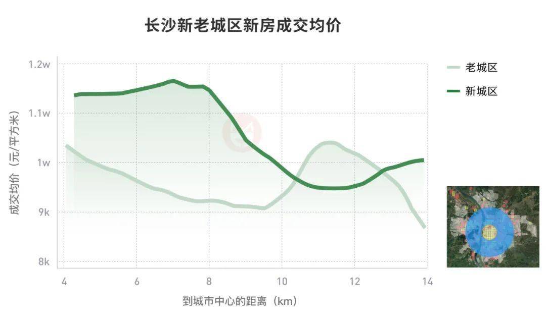 人口栅格怎么使用_灭火器使用方法图片(2)