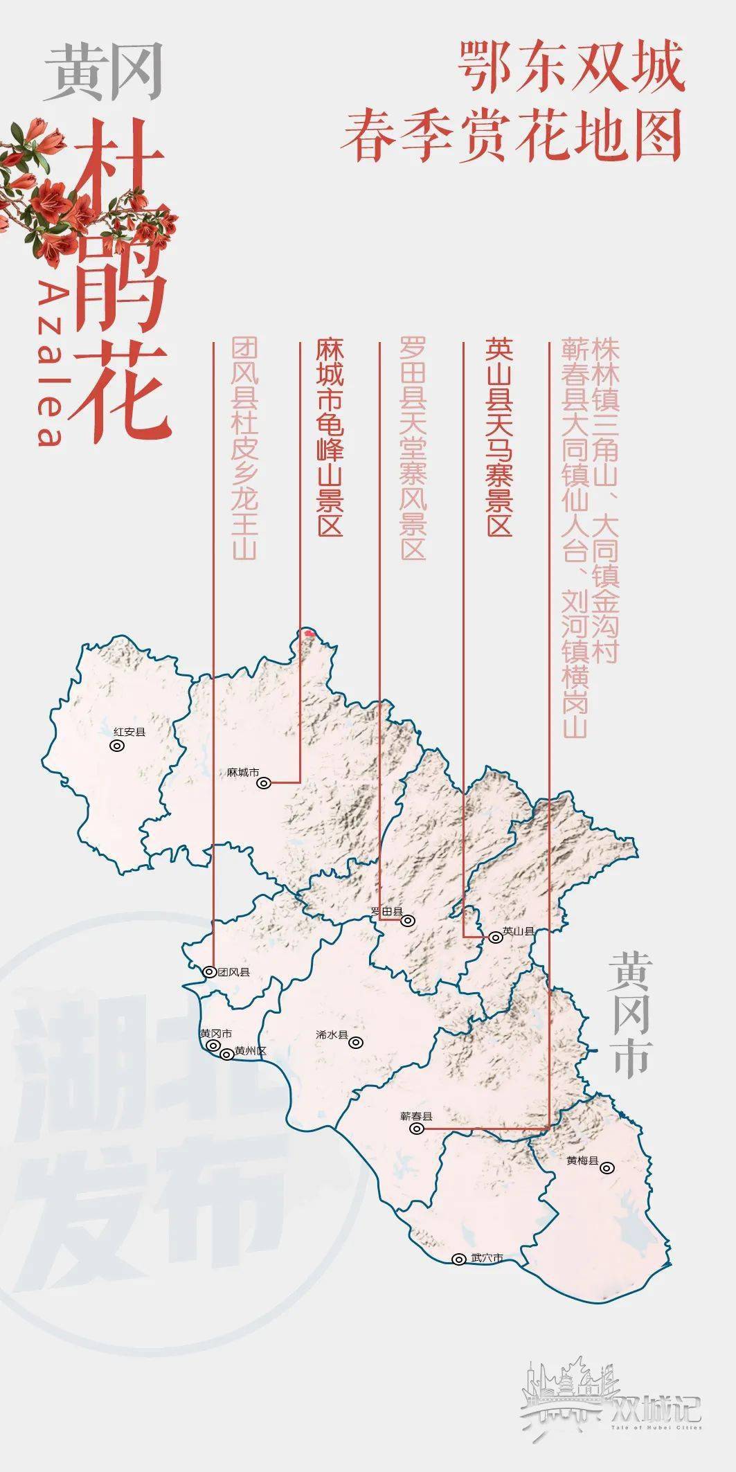 麻城市人口_湖北省人口排名前五县级市 最少的都有100多万人(2)