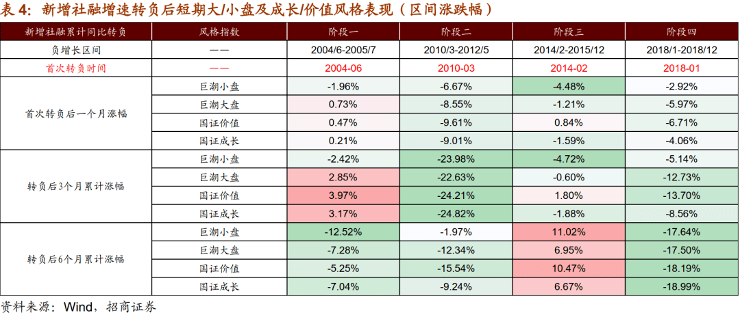 我国需求的变化对GDP的影响_这是西方误导中国发展的五个重大陷阱