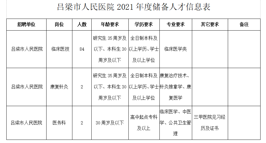 87d9bf7515da4844b5042168f5b46393.png