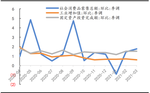 以色经济总量_经济总量世界第二图片(2)