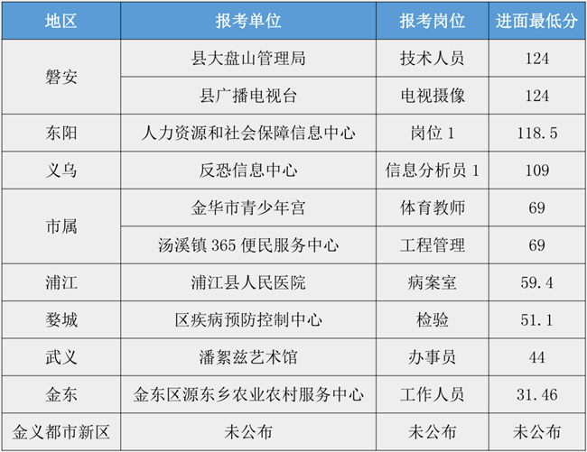 e5e0366c3daf405c8dd84e3d5675631d.png