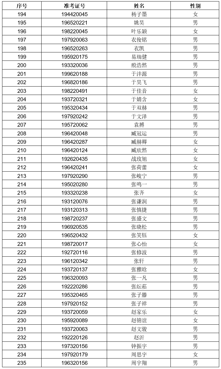 青岛高新区2021年gdp_2016中国制造业供应链与物流技术研讨会(2)