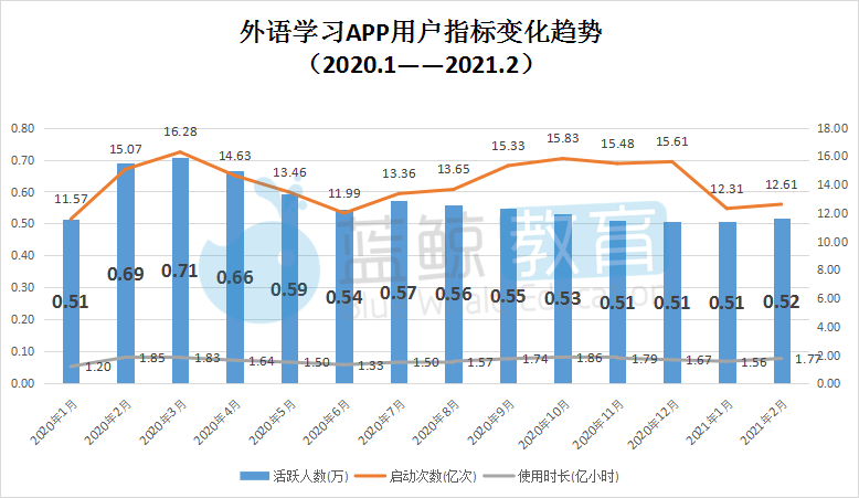 2020年死亡人口不敢公布(2)