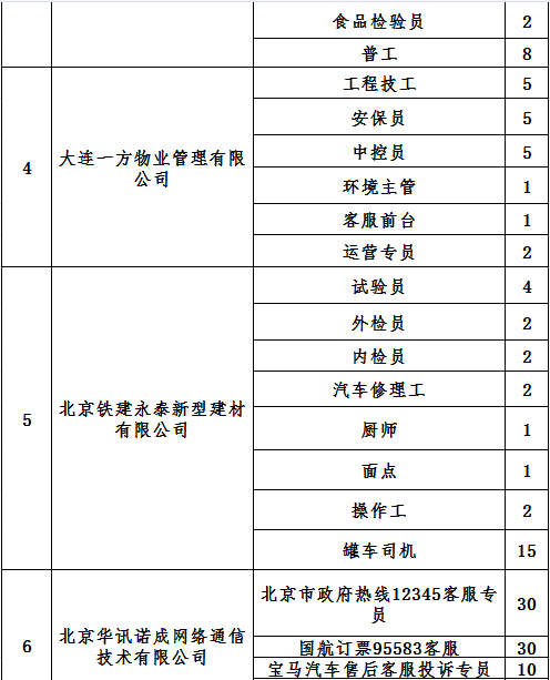 2019年北三县人口_北三县(2)