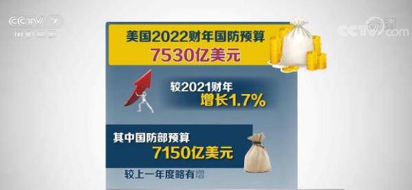 根据草案,美国2022财年国防预算为7530亿美元,较2021财年增长1.