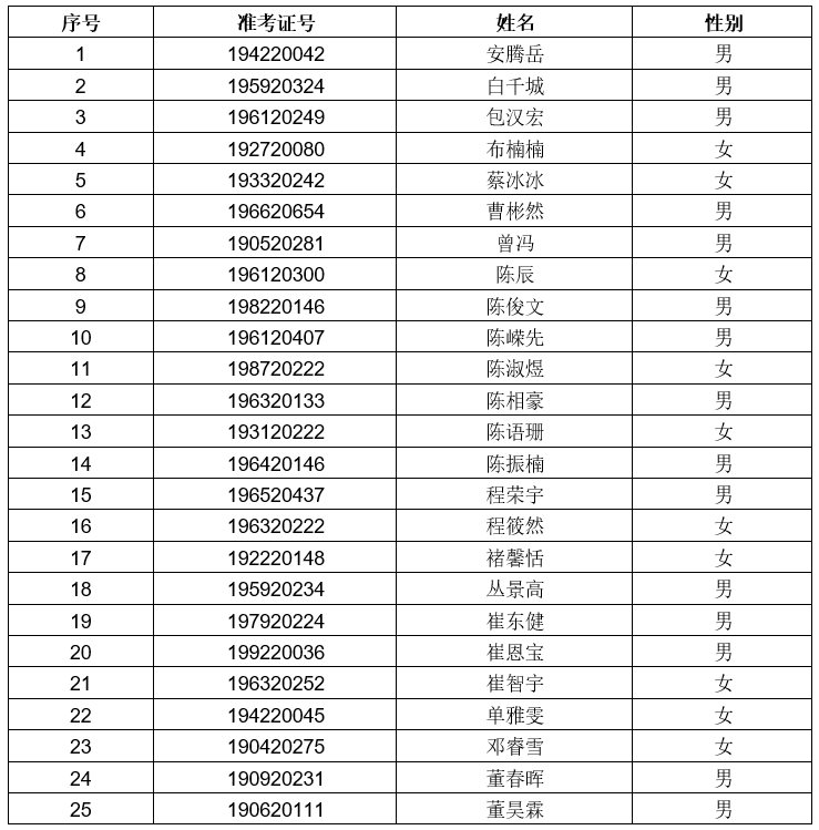 青岛高新区2021年gdp_2016中国制造业供应链与物流技术研讨会(2)